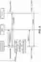 Fig. 03 - Controlling dual-mode Bluetooth low energy multimedia devices
