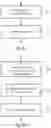 Fig. 19 - Apparatus, method and computer program for encoding, decoding, scene processing and other procedures related to DirAC based spatial audio coding