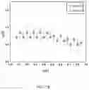 Fig. 21 - Bone conduction speaker