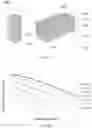 Fig. 32 - Bone conduction speaker