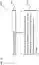 Fig. 30 - TRANSDUCER PLACEMENT FOR GROWTH ACCOMMODATION