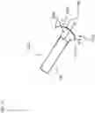 Fig. 33 - TRANSDUCER PLACEMENT FOR GROWTH ACCOMMODATION