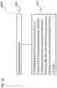 Fig. 34 - TRANSDUCER PLACEMENT FOR GROWTH ACCOMMODATION