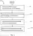 Fig. 03 - Systems and methods for decoupling and delivering geofence geometries to maps