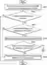 Fig. 01 - Apparatuses and methods for Multimedia Broadcast Multicast Service (MBMS)-based emergency broadcast
