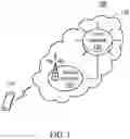 Fig. 02 - Apparatuses and methods for Multimedia Broadcast Multicast Service (MBMS)-based emergency broadcast