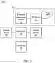 Fig. 04 - Apparatuses and methods for Multimedia Broadcast Multicast Service (MBMS)-based emergency broadcast