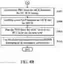 Fig. 06 - Apparatuses and methods for Multimedia Broadcast Multicast Service (MBMS)-based emergency broadcast