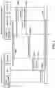 Fig. 10 - Apparatuses and methods for Multimedia Broadcast Multicast Service (MBMS)-based emergency broadcast