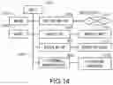 Fig. 15 - Message transfer apparatus and method, and computer-readable medium