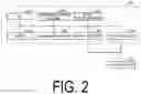 Fig. 03 - COMMUNICATION TERMINAL