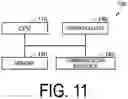 Fig. 12 - COMMUNICATION TERMINAL