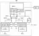 Fig. 01 - Method and device for managing information exchange between a main element, for example, an NFC controller, and a set of at least two auxiliary elements