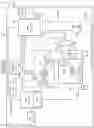 Fig. 12 - Method and device for managing information exchange between a main element, for example, an NFC controller, and a set of at least two auxiliary elements