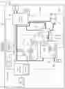 Fig. 14 - Method and device for managing information exchange between a main element, for example, an NFC controller, and a set of at least two auxiliary elements