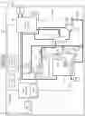 Fig. 15 - Method and device for managing information exchange between a main element, for example, an NFC controller, and a set of at least two auxiliary elements