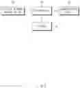 Fig. 04 - Emergency call service system for vehicle and method therefor