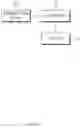 Fig. 05 - Emergency call service system for vehicle and method therefor