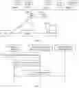 Fig. 02 - USER PLANE DATA OBTAINING METHOD, APPARATUS, AND STORAGE MEDIUM