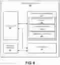 Fig. 07 - Automated access device interaction processing