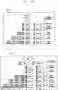 Fig. 17 - METHOD AND APPARATUS FOR ACCELERATING DATA PROCESSING IN NEXT-GENERATION WIRELESS COMMUNICATION SYSTEM