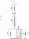 Fig. 40 - METHOD AND APPARATUS FOR ACCELERATING DATA PROCESSING IN NEXT-GENERATION WIRELESS COMMUNICATION SYSTEM