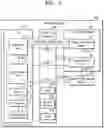 Fig. 04 - METHOD AND APPARATUS FOR ESTABLISHING SECURE CONNECTIONS FOR EDGE COMPUTING SERVICES