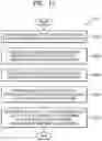 Fig. 13 - METHOD AND APPARATUS FOR ESTABLISHING SECURE CONNECTIONS FOR EDGE COMPUTING SERVICES