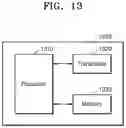 Fig. 14 - METHOD AND APPARATUS FOR ESTABLISHING SECURE CONNECTIONS FOR EDGE COMPUTING SERVICES