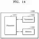 Fig. 15 - METHOD AND APPARATUS FOR ESTABLISHING SECURE CONNECTIONS FOR EDGE COMPUTING SERVICES