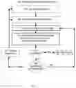 Fig. 03 - Method of authentication of wireless communication based on physical layer security