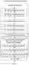Fig. 04 - Method of authentication of wireless communication based on physical layer security