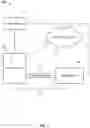 Fig. 02 - Asserting user, app, and device binding in an unmanaged mobile device