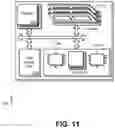 Fig. 12 - COMMUNICATING TYPES OF PRIVATE IDENTIFIERS SUPPORTED IN A WLAN NETWORK