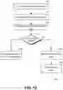 Fig. 14 - COMMUNICATING TYPES OF PRIVATE IDENTIFIERS SUPPORTED IN A WLAN NETWORK