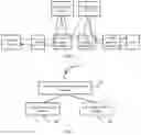 Fig. 02 - Policy control method, device, and system
