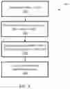 Fig. 06 - Authentication method and terminal device