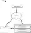 Fig. 01 - Rendering digitized services in a smart environment