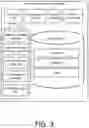 Fig. 08 - Permission-based system and network for access control using mobile identification credential