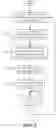 Fig. 06 - DYNAMIC SPECTRUM SHARING RESOURCE COORDINATION FOR FIFTH GENERATION WIRELESS COMMUNICATIONS AND BEYOND