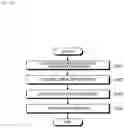 Fig. 13 - Communication device, communication method, communication program, transmission device, and communication system