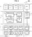 Fig. 03 - Method and apparatus for processing bandwidth intensive data streams using virtual media access control and physical layers