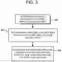 Fig. 04 - Method and apparatus for processing bandwidth intensive data streams using virtual media access control and physical layers