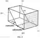 Fig. 07 - Antenna device and base station comprising the same