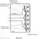 Fig. 11 - Antenna device and base station comprising the same