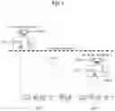 Fig. 07 - Method and apparatus for utilizing altitude information of mobile base station in communication system