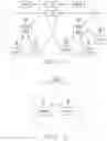 Fig. 02 - Client steering method in multiple access point network and device therefor