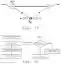 Fig. 15 - Client steering method in multiple access point network and device therefor