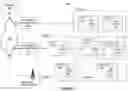 Fig. 02 - Service type identification systems and methods for optimizing local area networks