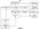Fig. 07 - Service type identification systems and methods for optimizing local area networks
